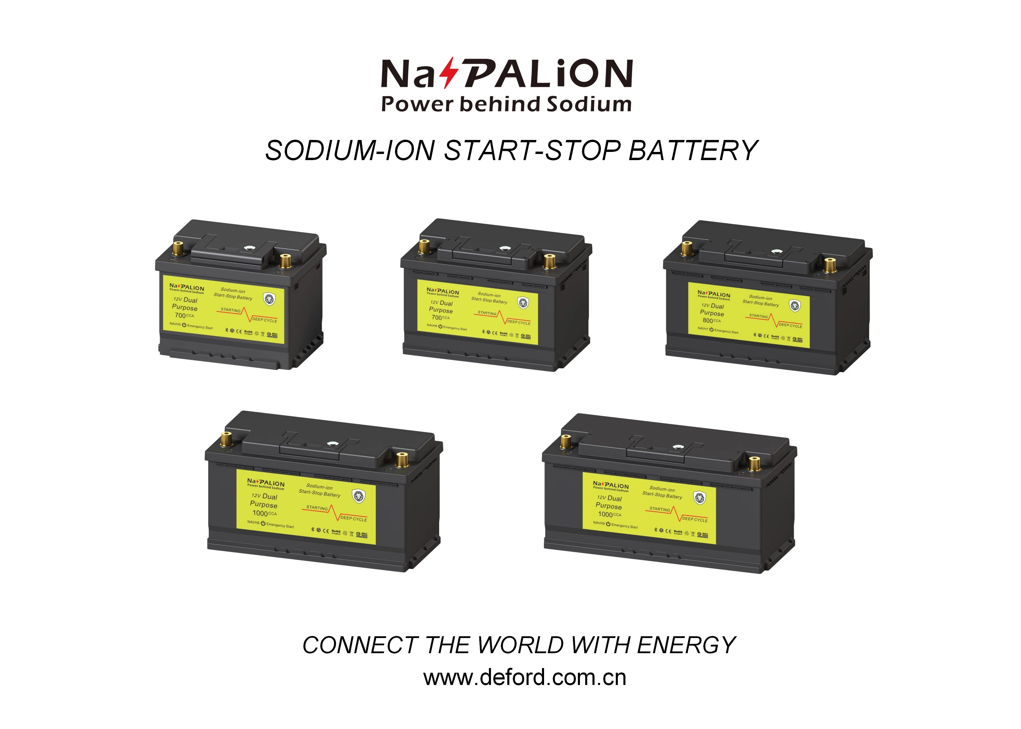 NaPALION sodium-ion start-stop batteries poster.webp